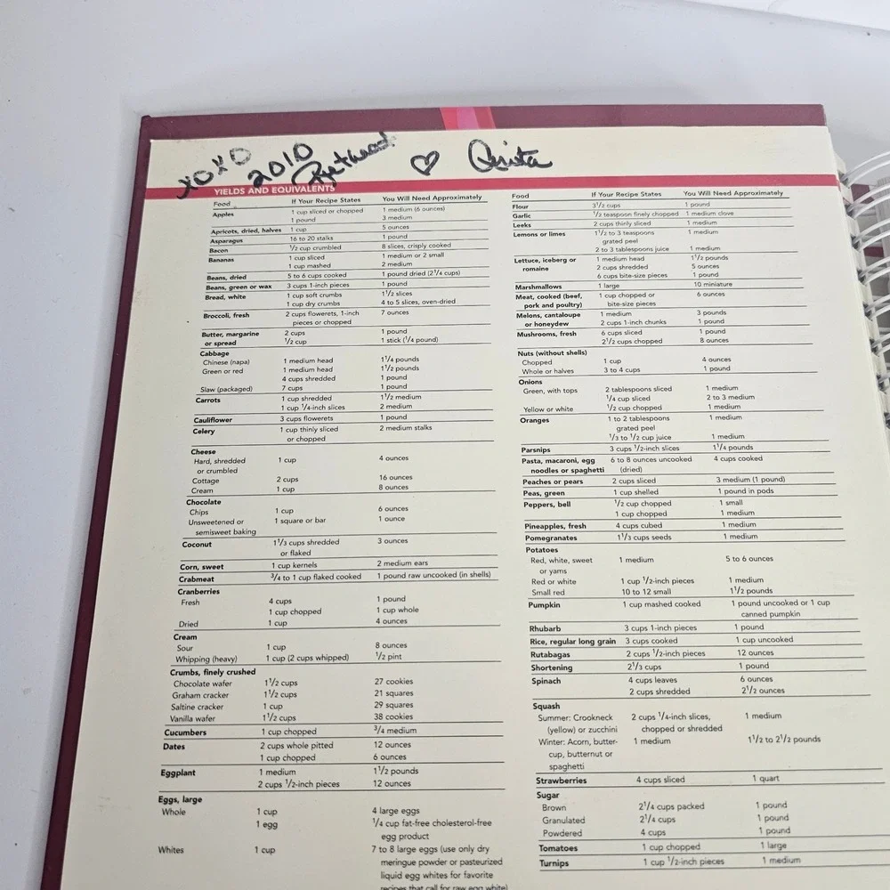 Betty Crocker Cookbook Heart Health Edition Ring Bound Binder 1400 Recipes‎ 2007